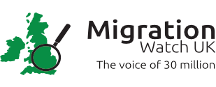 Migration Watch UK