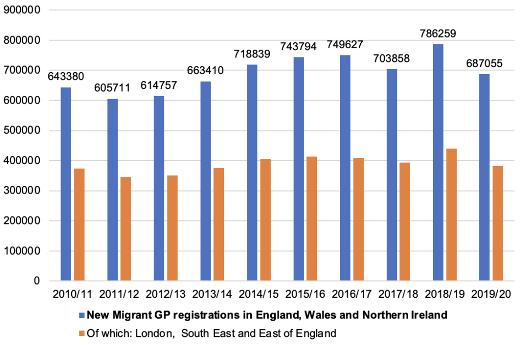 www.migrationwatchuk.org