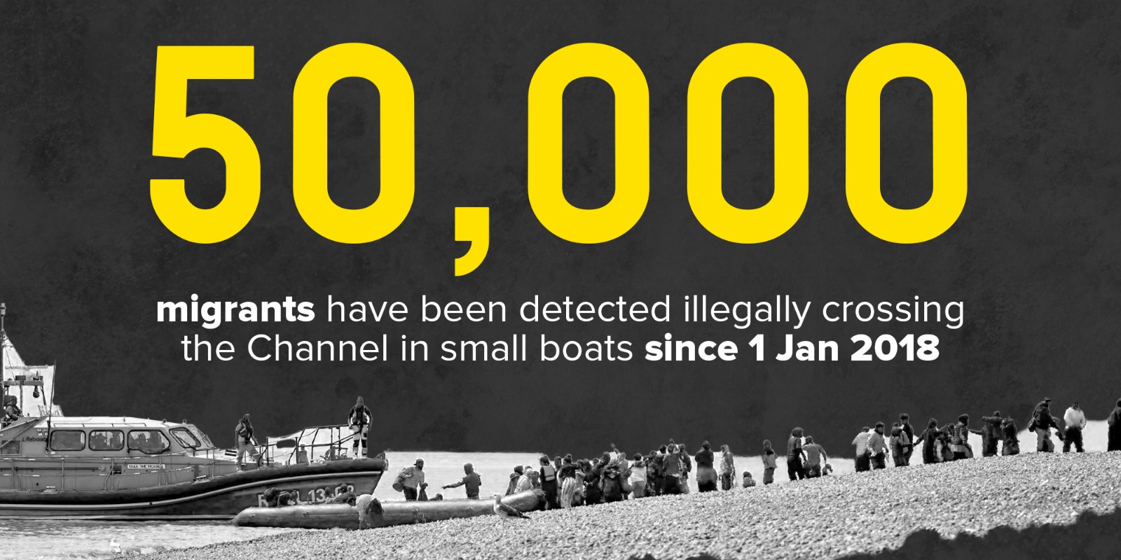 quick-facts-on-illegal-boat-crossings